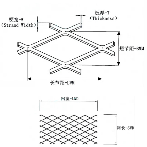 张拉网铝板结构示意图