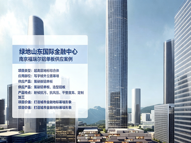 山东绿地金融中心