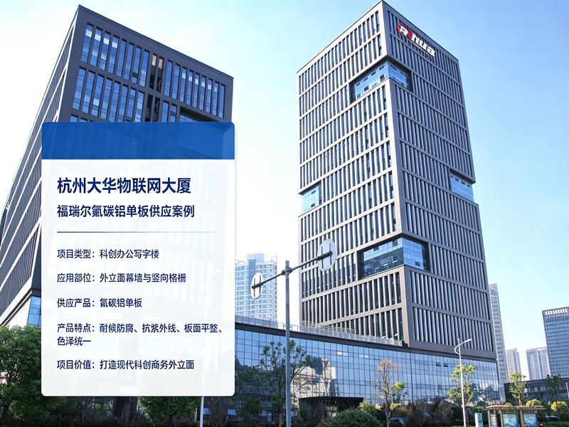 杭州大华物联网大厦